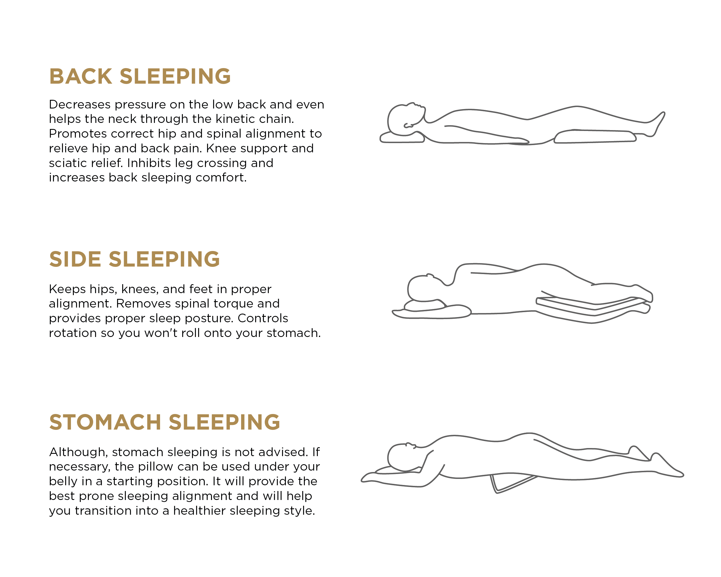 Hip pain side 2024 sleeper